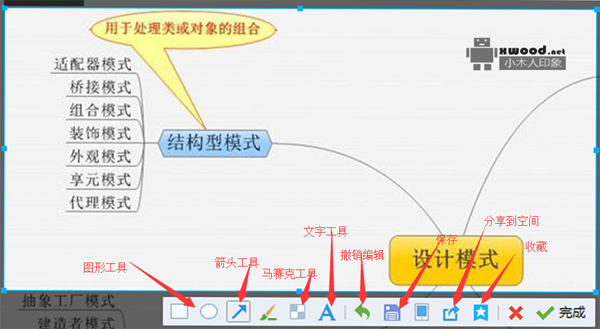 分享QQ截图不错的箭头标记效果（有特色）