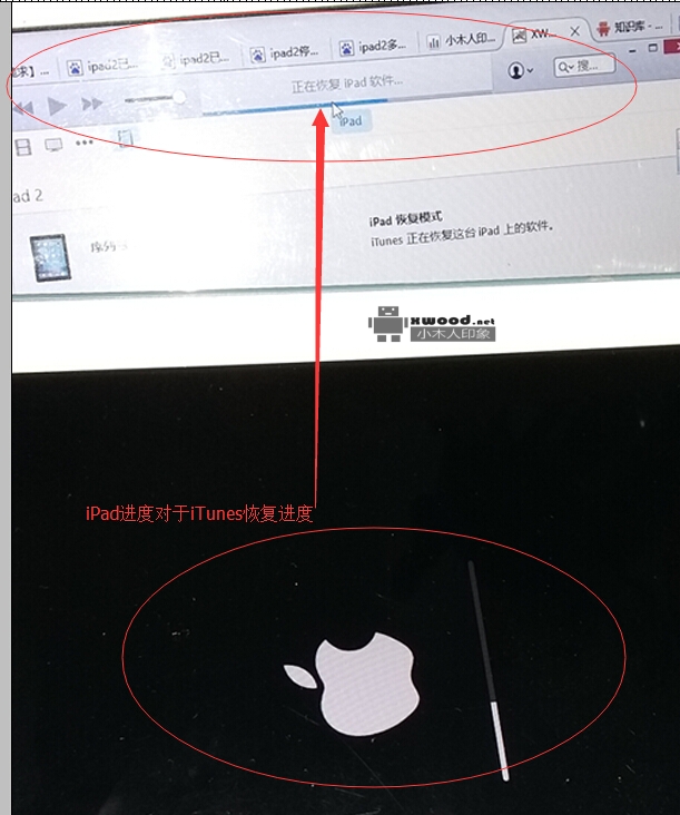 ipad2密码输错多次,导致平板电脑停用,如何解决恢复问题？