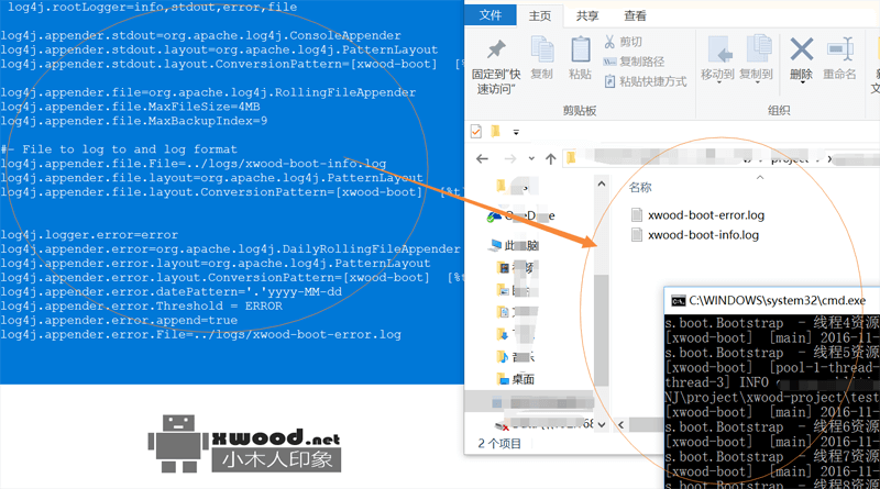 解决配置log4j.properties后只打印控制台内容不输出日志文件（模板范例）