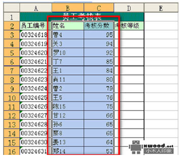在Office Excel中如何设置按多个条件对行列数据进行排序