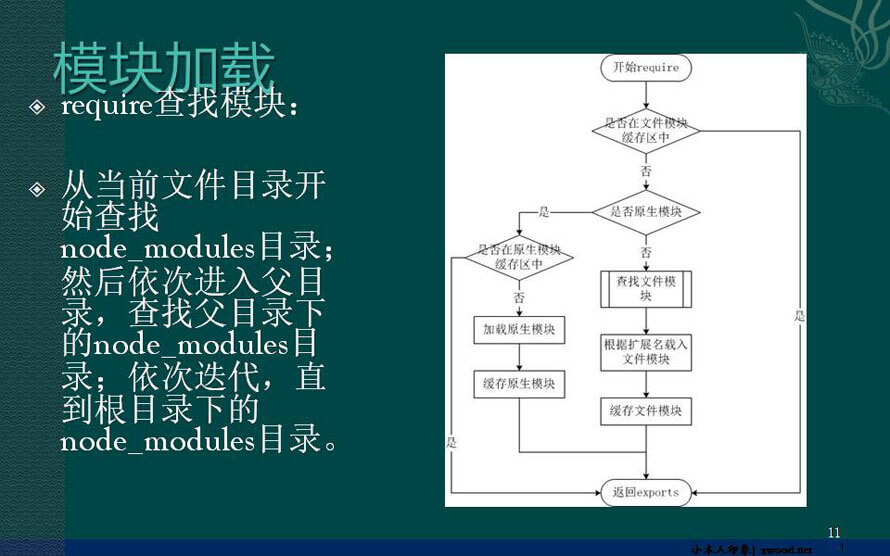 nodejs_speech11.jpg