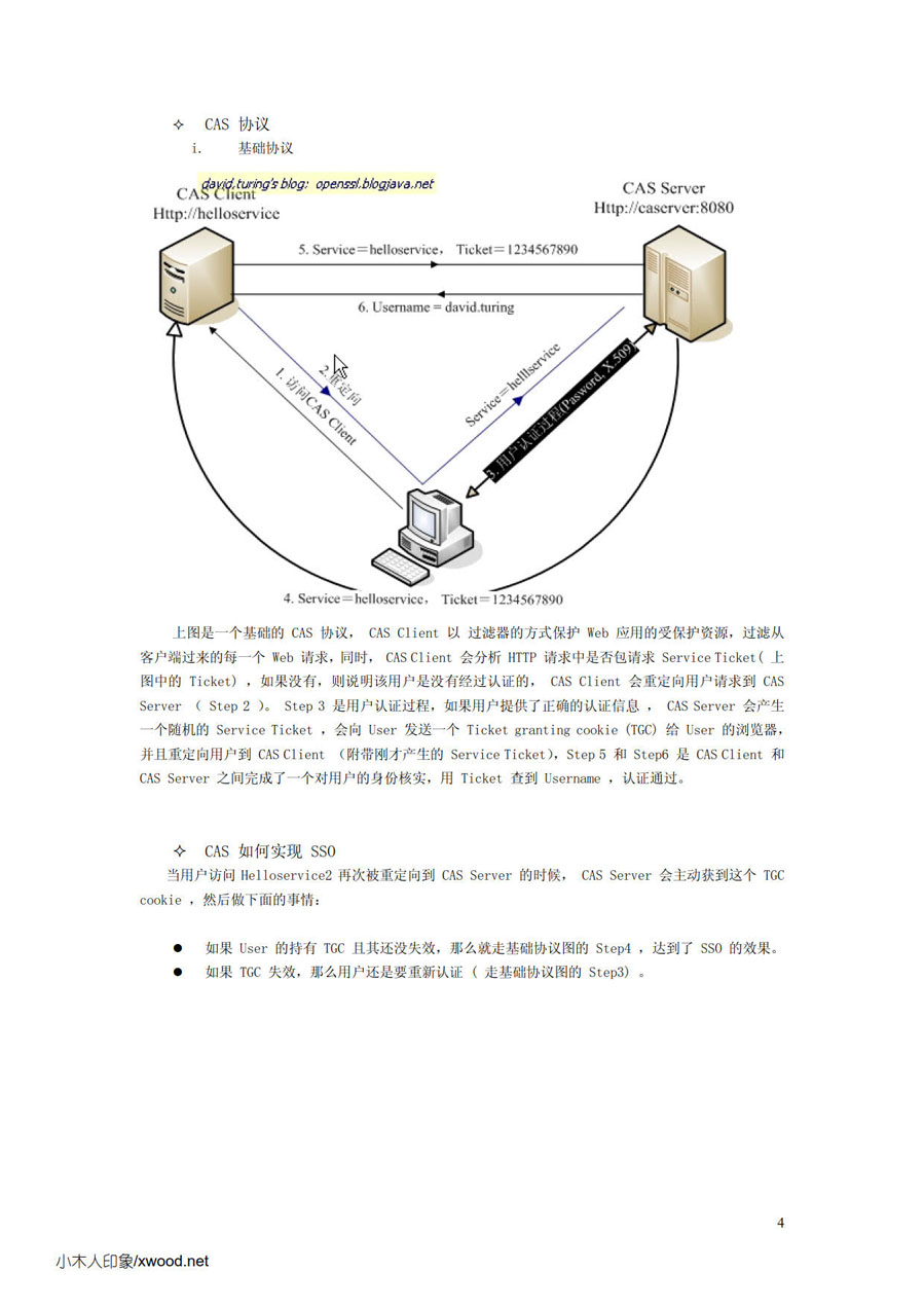 cas_sso_ebook_4.jpg