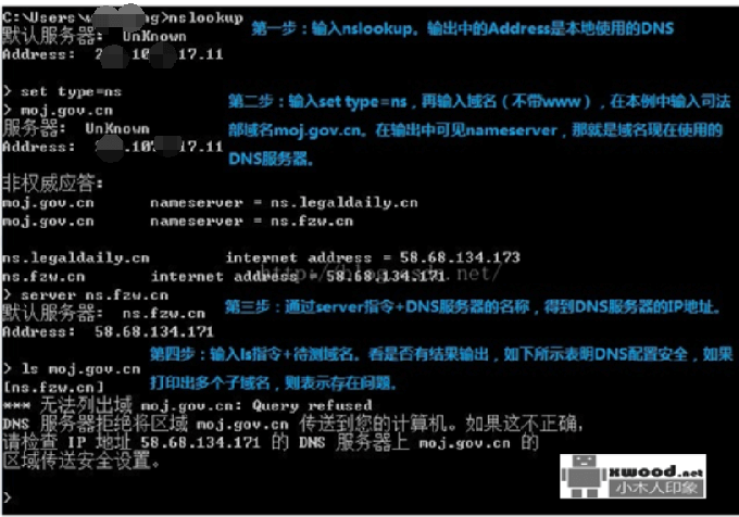 关于系统常见默认软件(dns、ssh、netbios、openssl及docker)的漏洞说明及修改方案说明